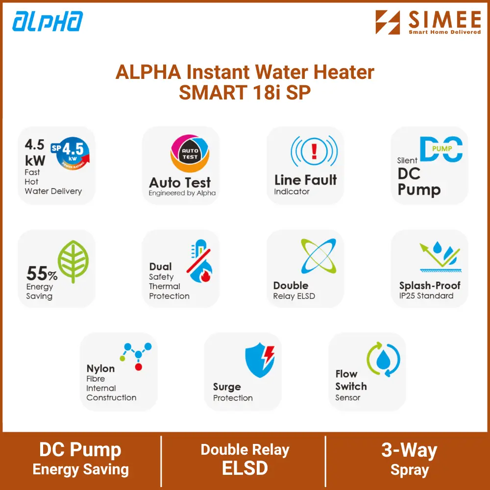 ALPHA Instant Water Heater SMART 18i SP RainShower (2).webp