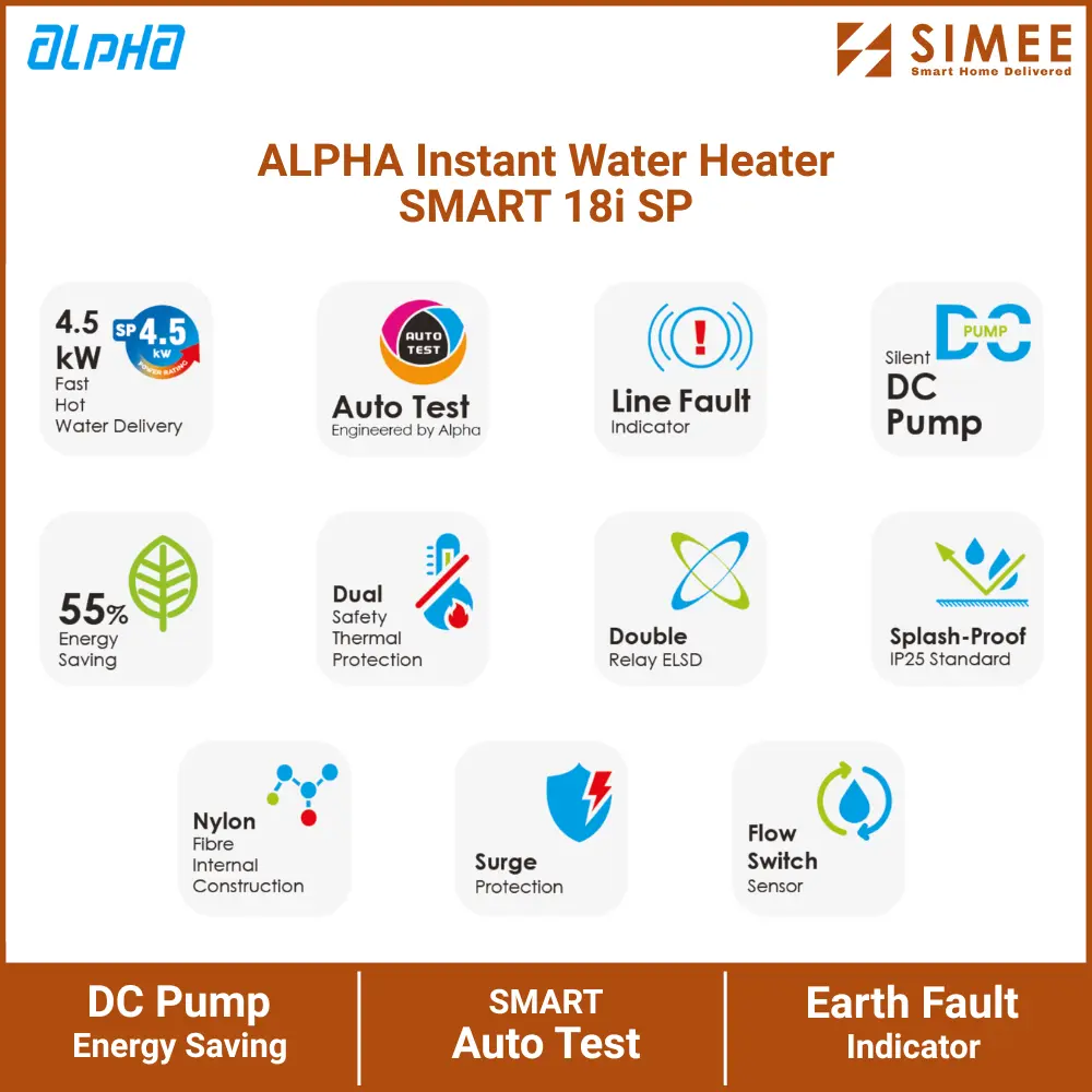 ALPHA Instant Water Heater SMART 18i SP (2).webp